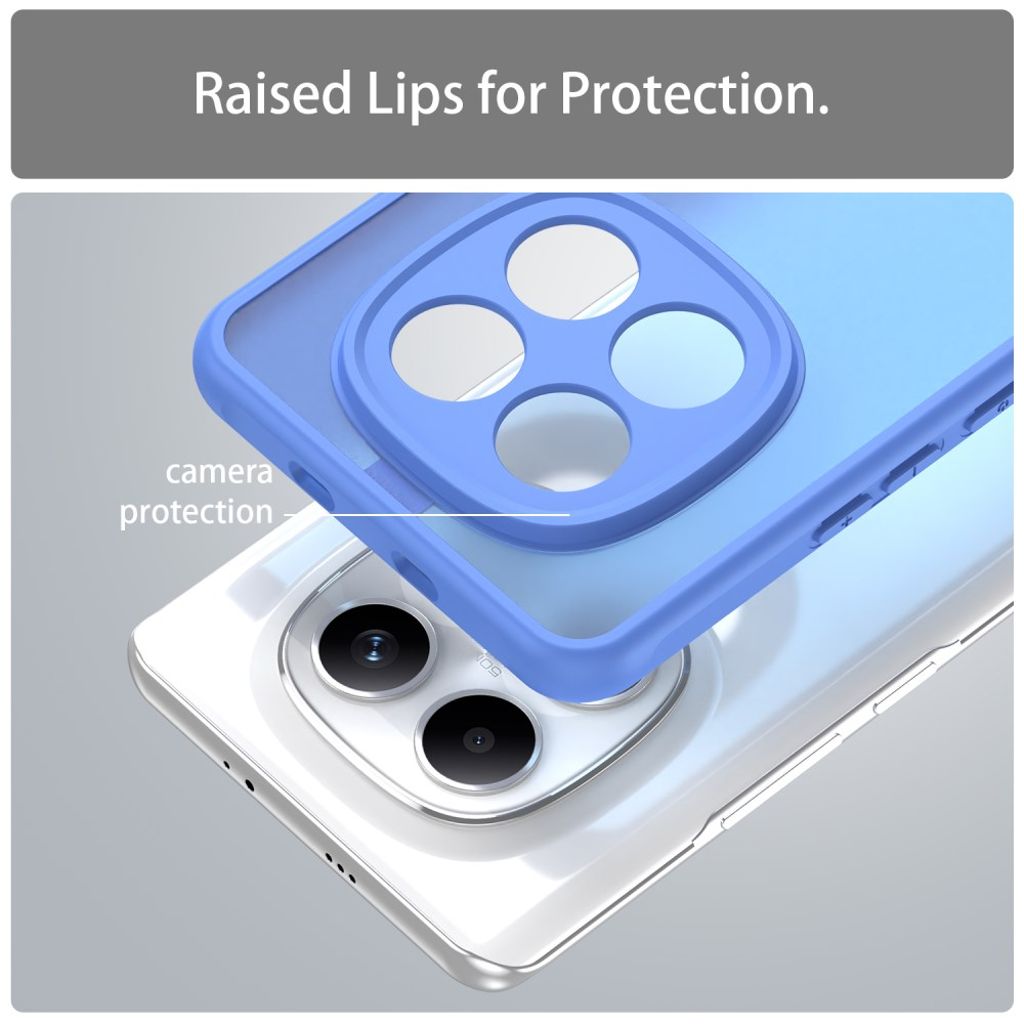 Xiaomi Poco M8 5G/Redmi Note 15 5G/15 4G Skal Stötsäker Frostad - Blå