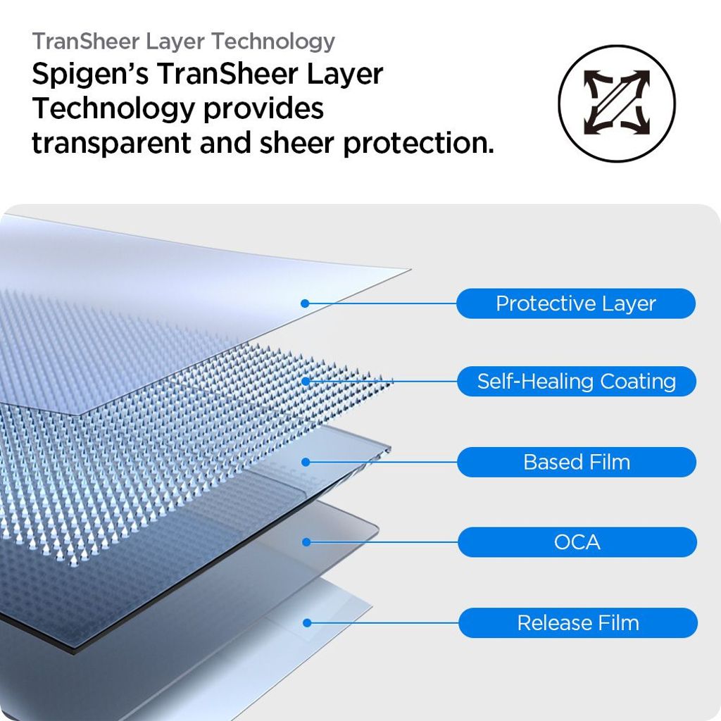 Spigen Elite Shield "EZ FIT" Skjermbeskytter til Apple Watch 10 (46mm), 2-pakning