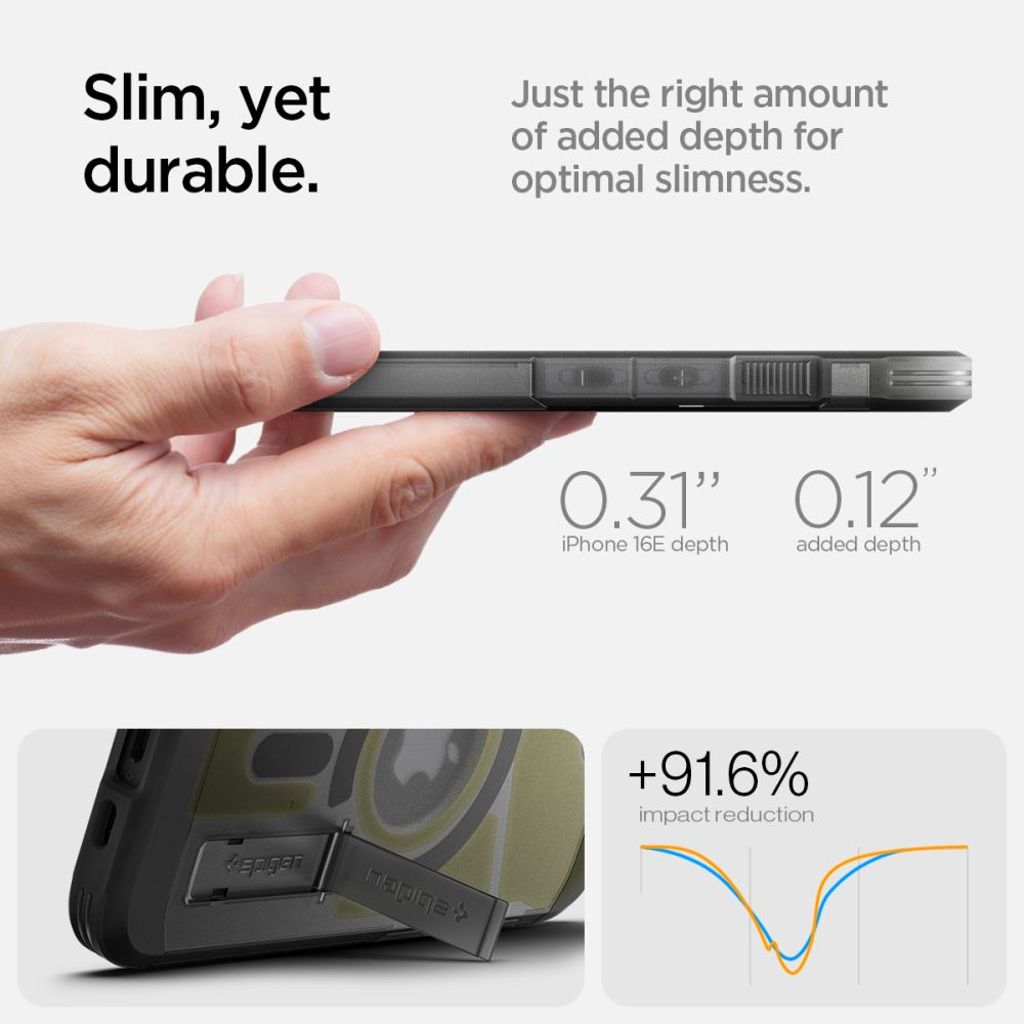 Spigen Tough Armor MagSafe Deksel til iPhone 16e - Gjennomsiktig grå
