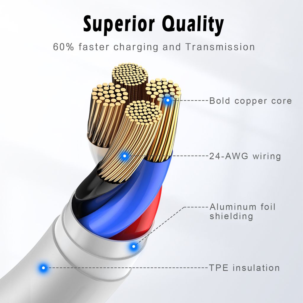 SiGN Pikalatauskaapeli USB-C - USB-C 60W, 3A, 2m USB-C PD - Valkoinen