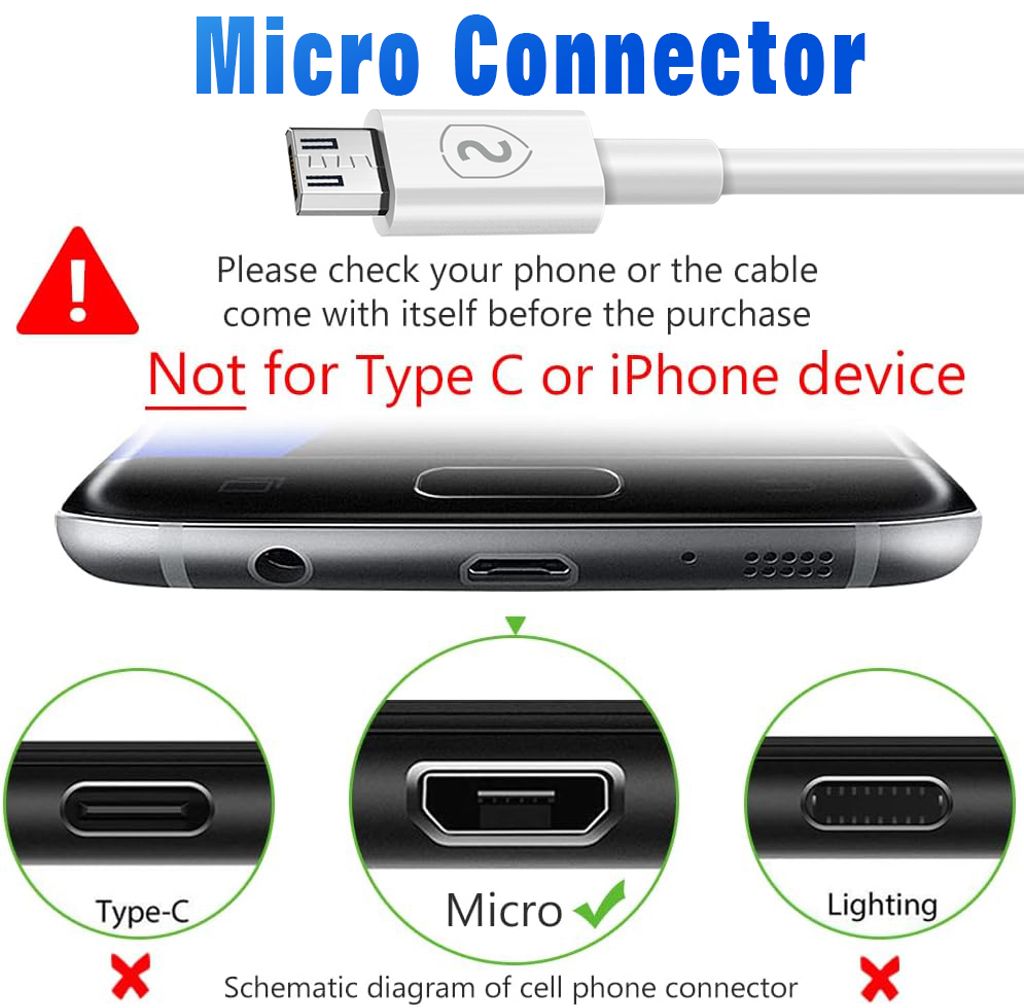 SiGN Samsung Galaxy S6, S7 micro-USB-kaapeli 5V, 2.1A, 1.2m - Valkoinen