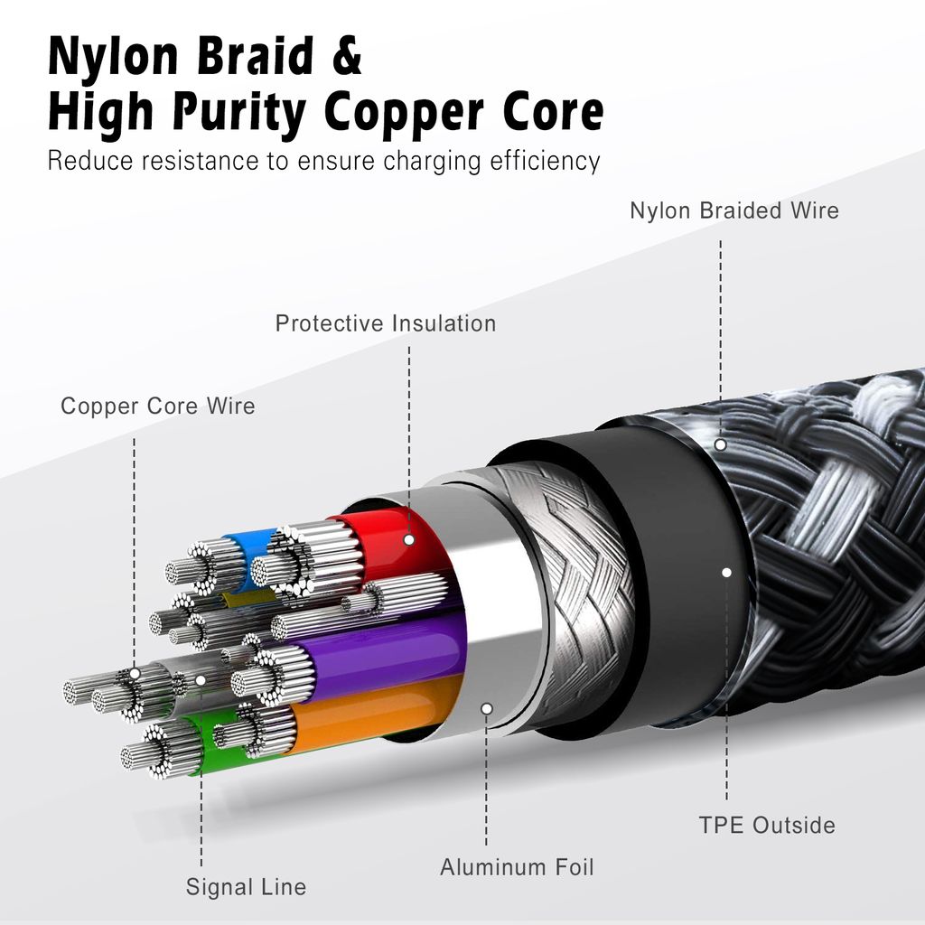 SIGN USB-C Lightning Cable 2.1A, 3m - musta