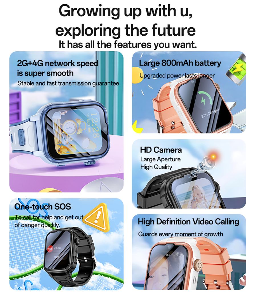 Yesido Børne Smartwatch 4G GPS Tracking / Videoopkald / SOS - Blå