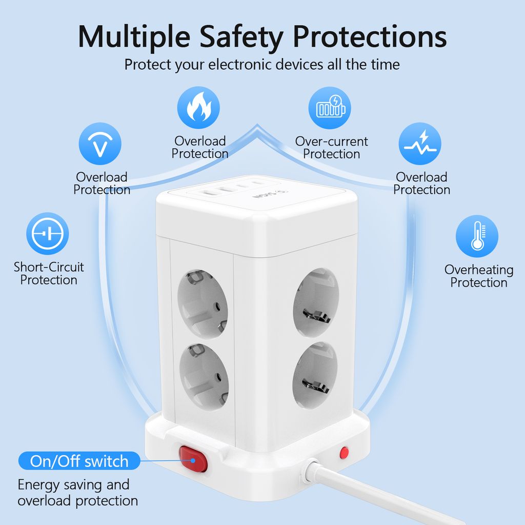 SiGN skrivebordsstrømskinne 8-veis + 2x USB-C/2x USB-A, 1,8m – hvit