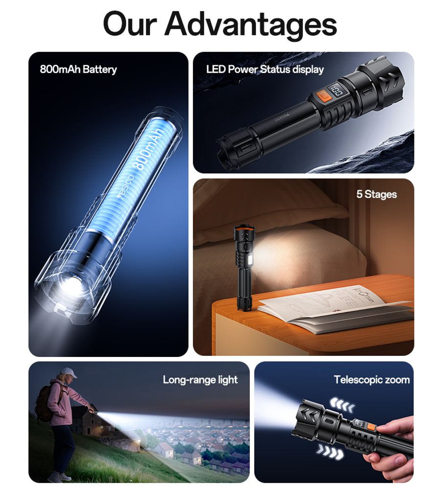 YESIDO TC10 oppladbar LED-lommelykt – svart