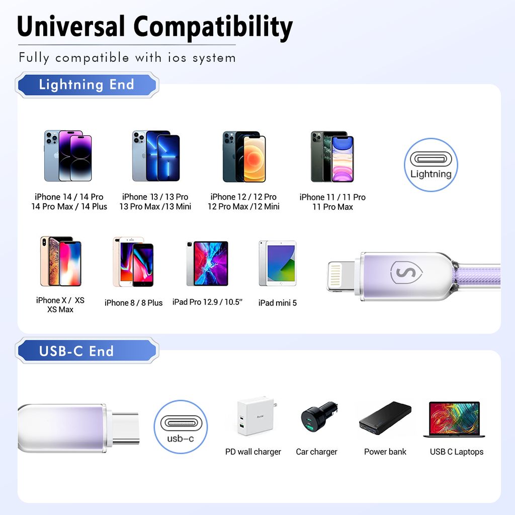 SiGN Dynamic Series USB-C - Lightning -kaapeli 2.4 A, 1m - Violetti