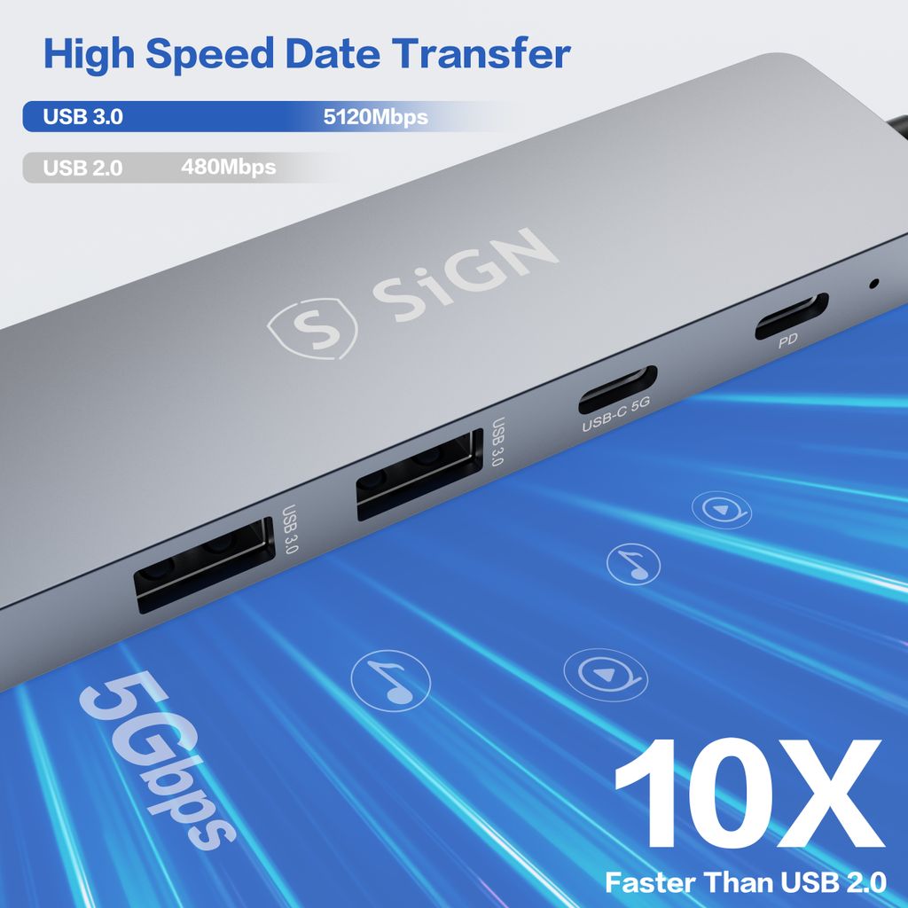 SiGN HUB USB-C til USB-A / USB-C / PD / HDMI