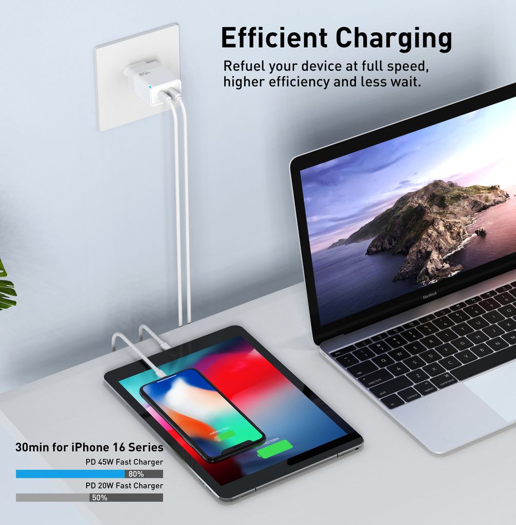 SiGN Dual USB-C PD Lader 45W for bærbar PC og smarttelefoner - Hvit
