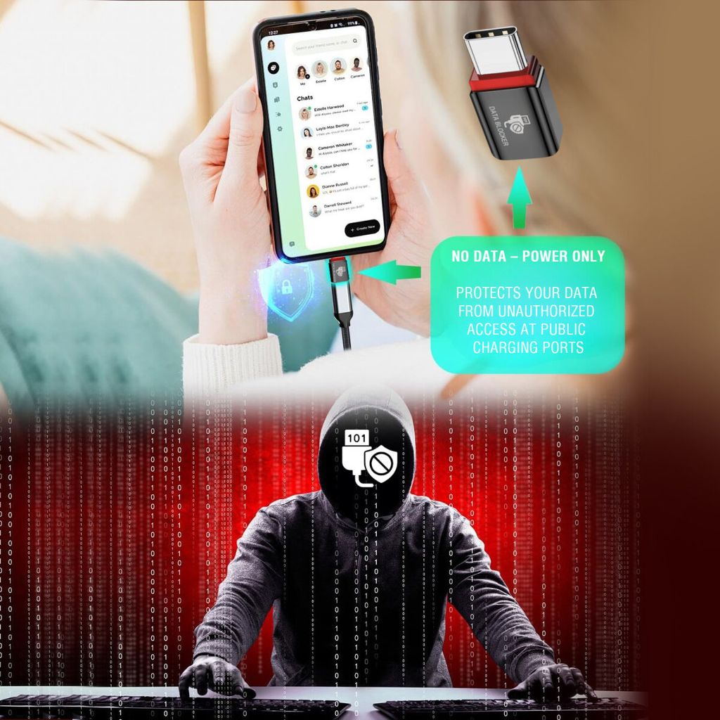 4Smarts Data Blocker -sovitinsarja USB-C - USB-A + USB-C, 2 kpl - musta