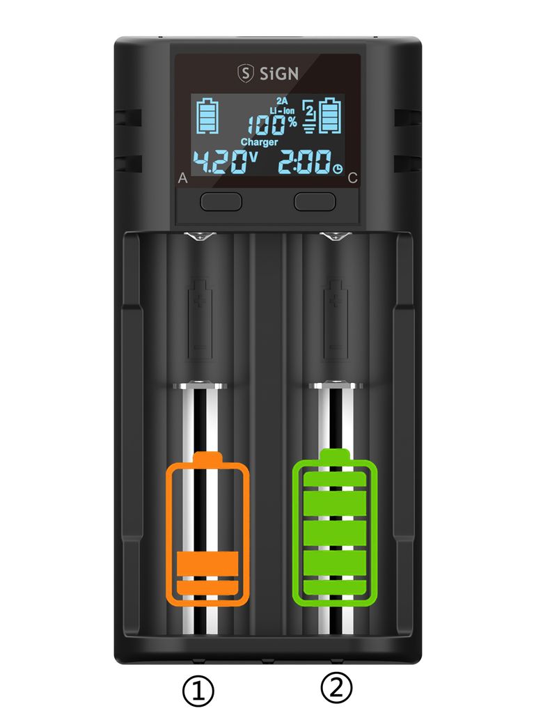 SiGN Yleiskäyttöinen AA / AAA / C-akkujen / 18650 laturi