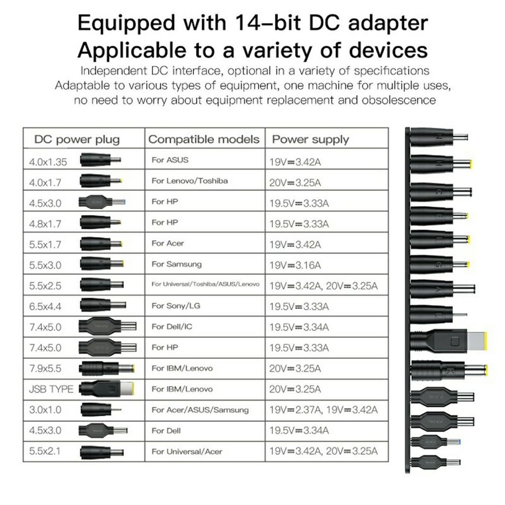 YESIDO CG11E Universal Laptop Oplader 65W Hurtig Oplader med 15 DC Stik