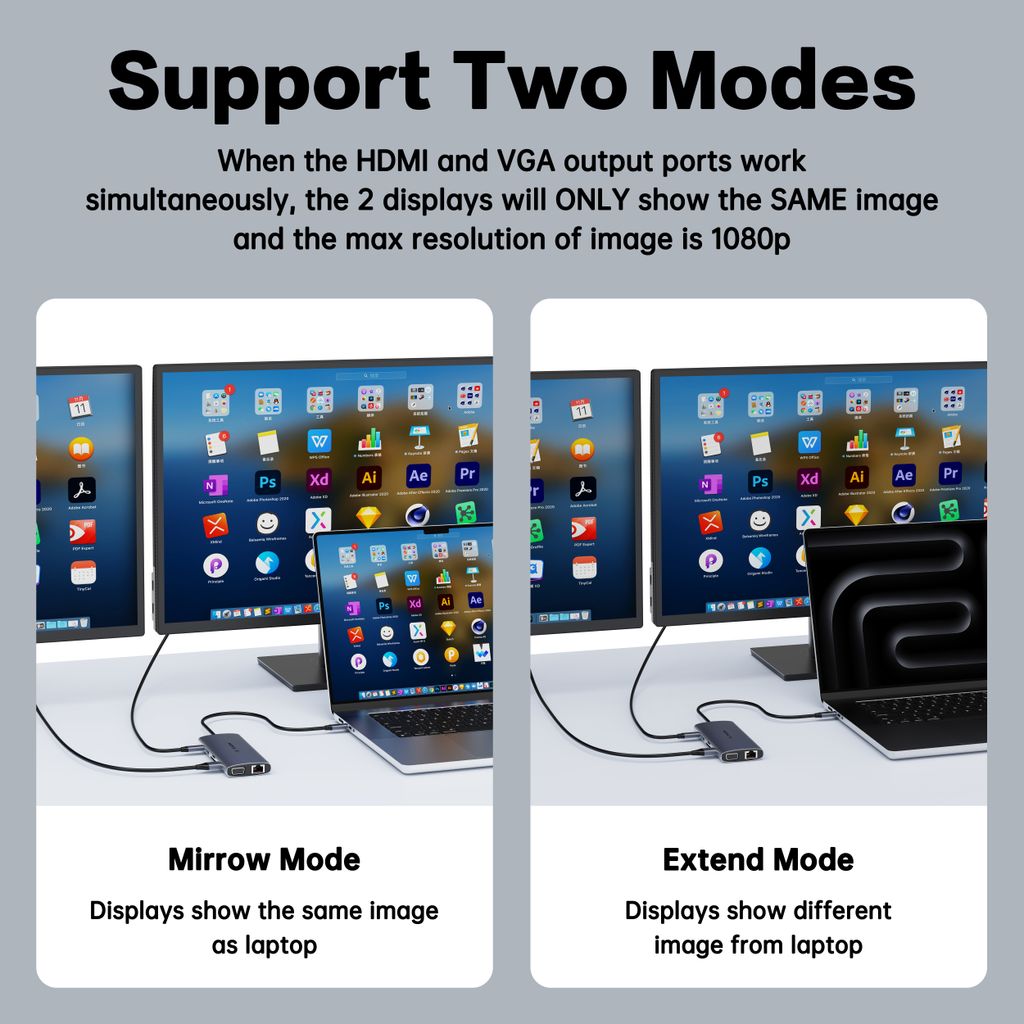 SiGN 11-i-1-hub USB-C til HDMI/VGA/RJ45/USB-C/USB-A/SD/TF/3,5 mm - Sølv