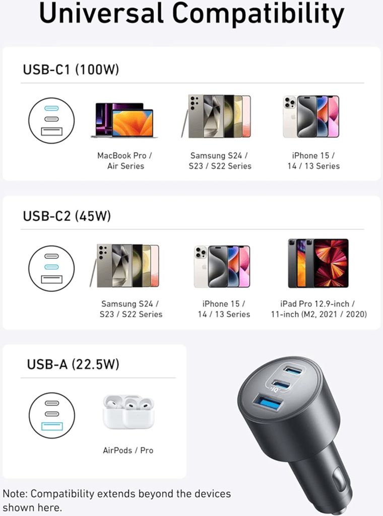 Anker billader 167W med 3 porte og USB-C kabel – grå