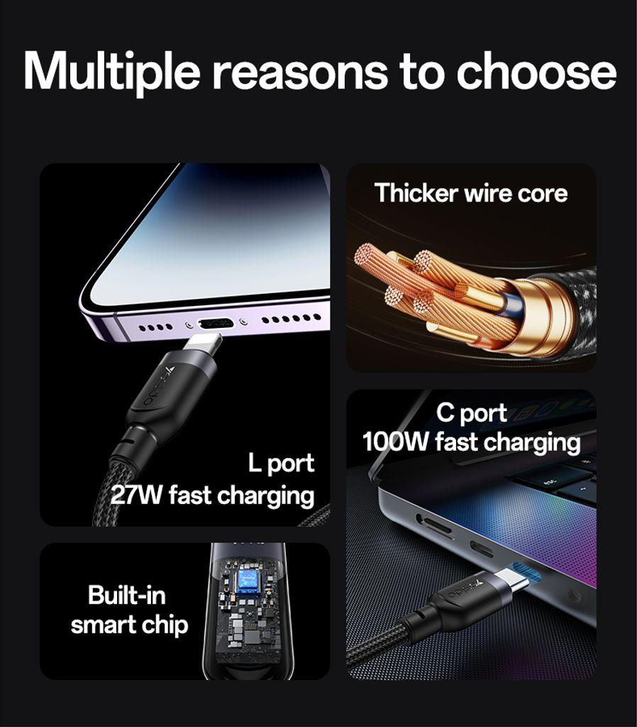 Yesido 2-in-1 USB-C - USB-C / Lightning -latauspöytä 100W, 1,2m