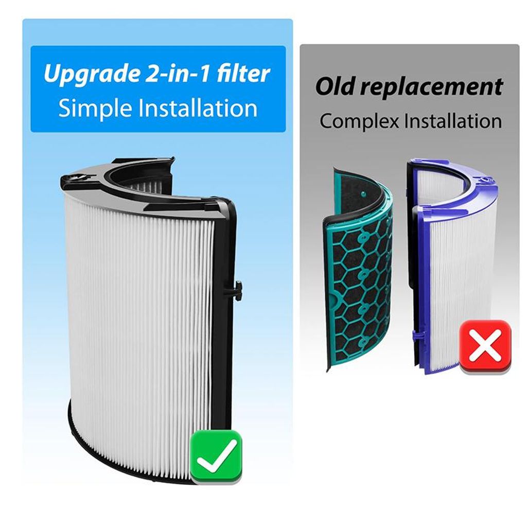 Kombinationsfilter til Dyson TP06/TP09/HP07/HP09 luftrenser