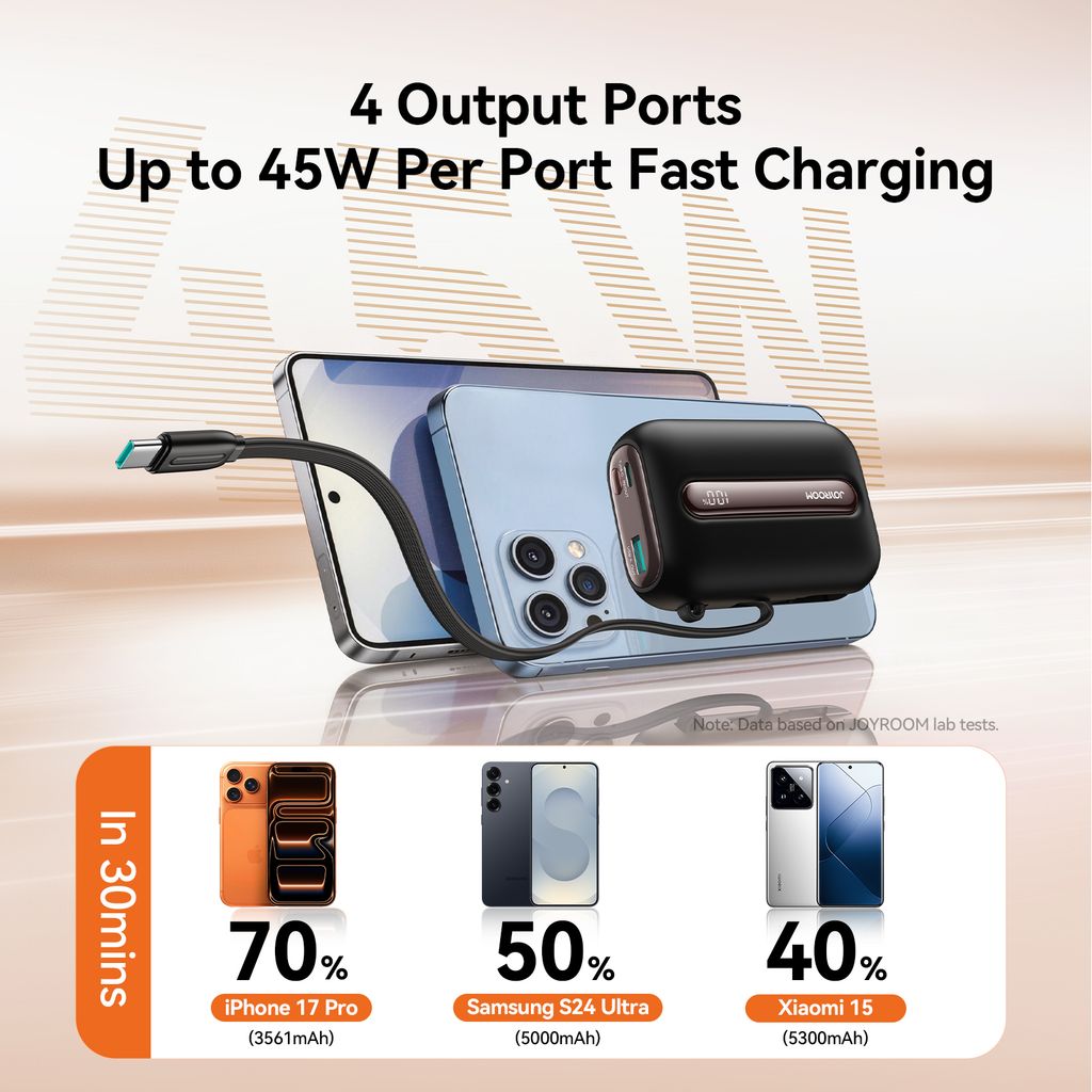 Joyroom JR-L012 Ultra powerbank 20000mAh met USB-C/Lightning-kabels - Paars