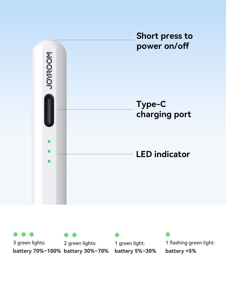 Joyroom JR-X15 Pro Aktiv Kapacitiv Stylus Pen - Sort