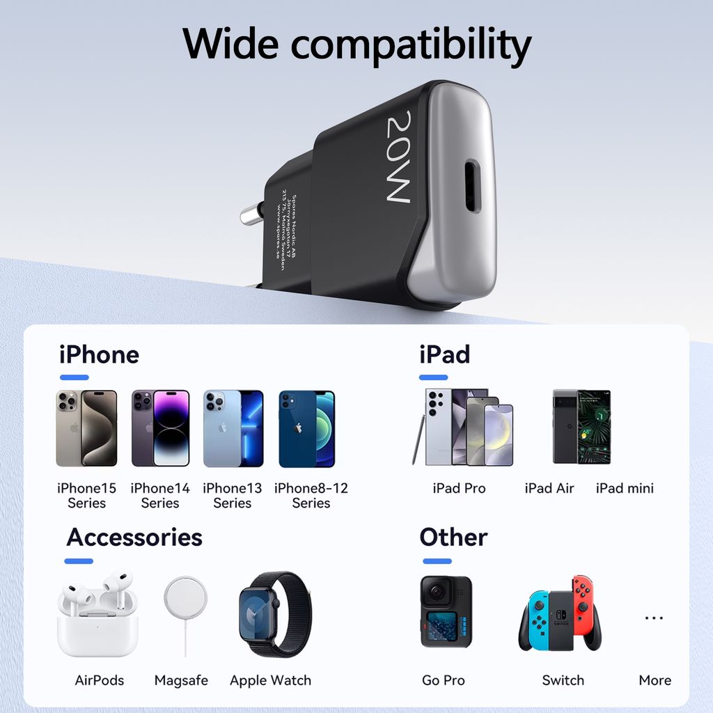 NEXTBATT GaN 20W Slim Snabbladdare USB-C – Svart / Grå