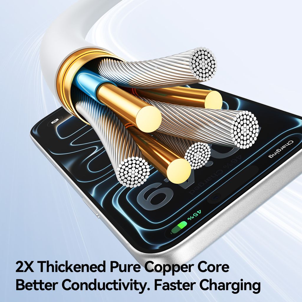 Joyroom S-A61 OmniGo-serien 3-i-1 USB-A-ladekabel USB-C/Lightning/Micro – hvit