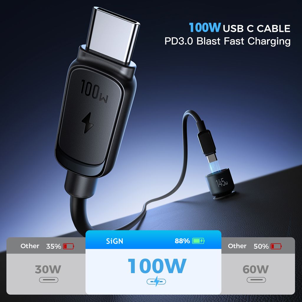 SiGN Biloplader 145W med 2x USB-C & 1x USB-A – PD & QC3.0