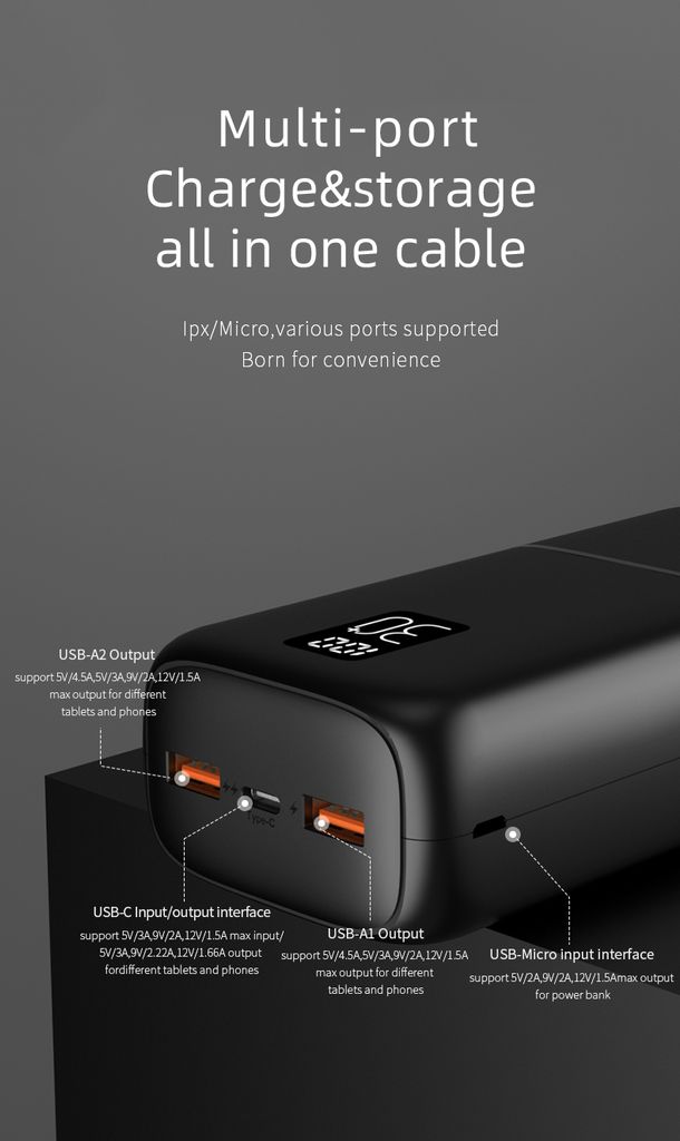 SiGN-varavirtalähde 22,5 W, 30 000 mAh, USB-C ja USB-A