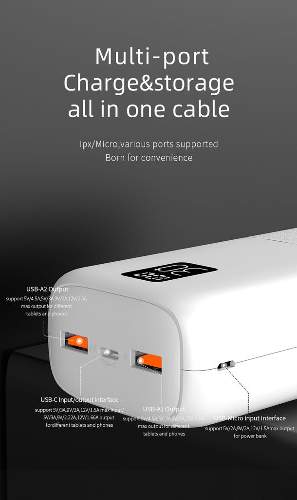 SiGN Varavirtalähde 22,5 W 30 000 mAh USB-C ja USB-A - Valkoinen