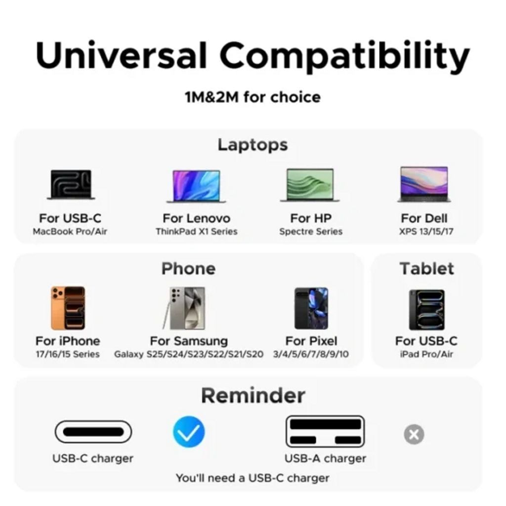 UGREEN USB-C - USB-C PD -pikalatauskaapeli 240W, 1m – Hopea/Valkoinen