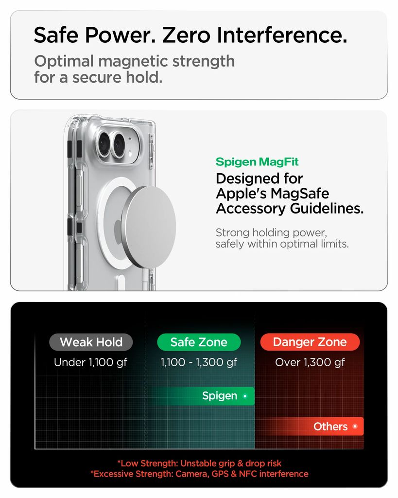 Spigen Ultra Hybrid Pro MagFit Skal till iPhone Duo - Transparent vit