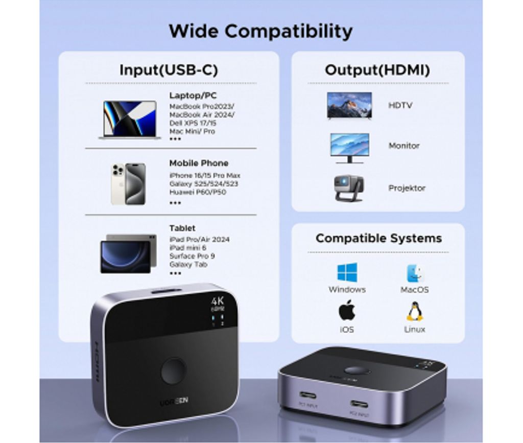 Ugreen AW502 USB-C-kytkin - harmaa