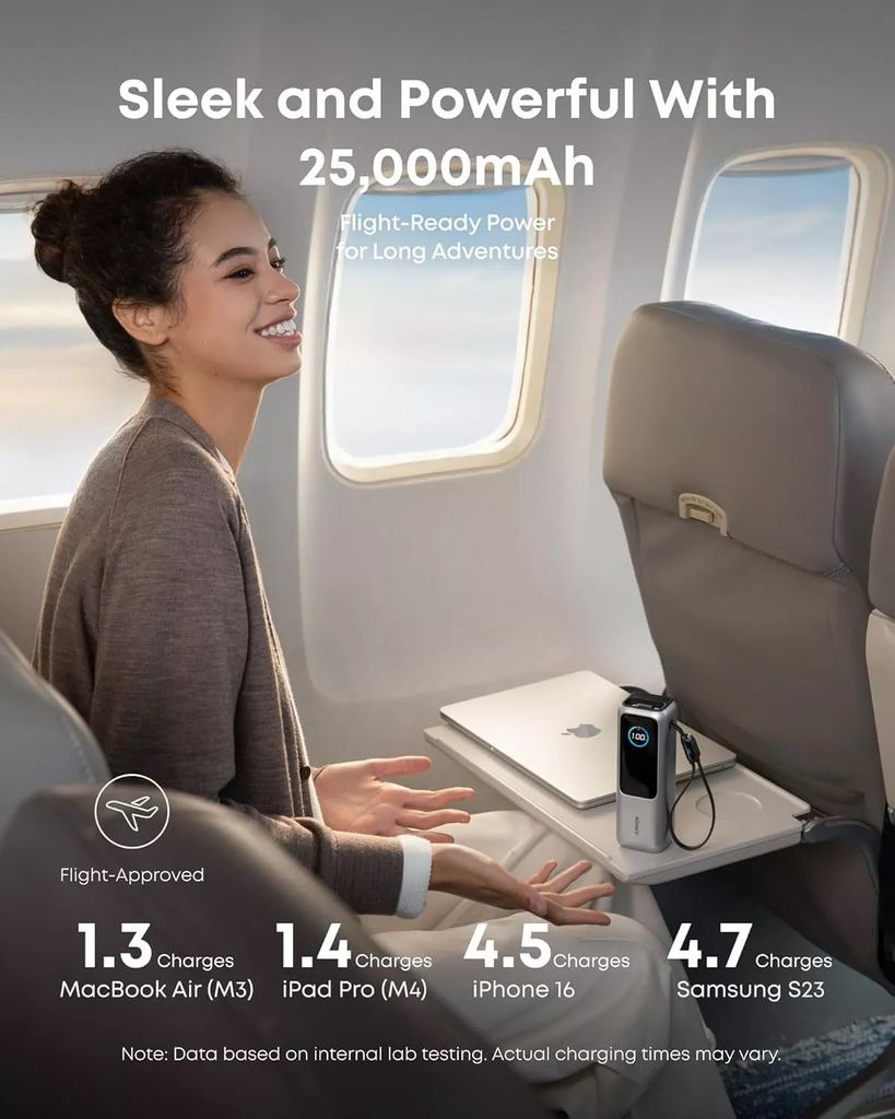 Anker 25.000 mAh Powerbank 165W - Sølv