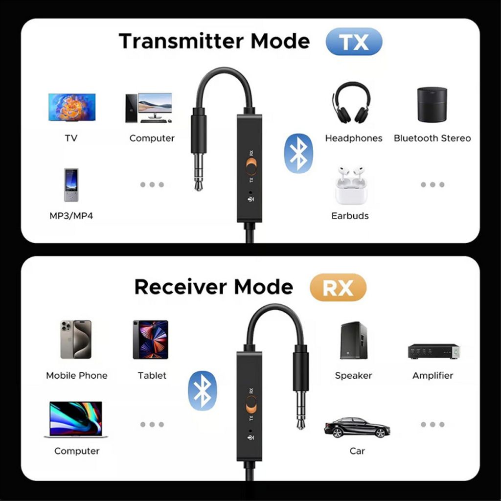 UGREEN Bluetooth-mottaker/sender – svart