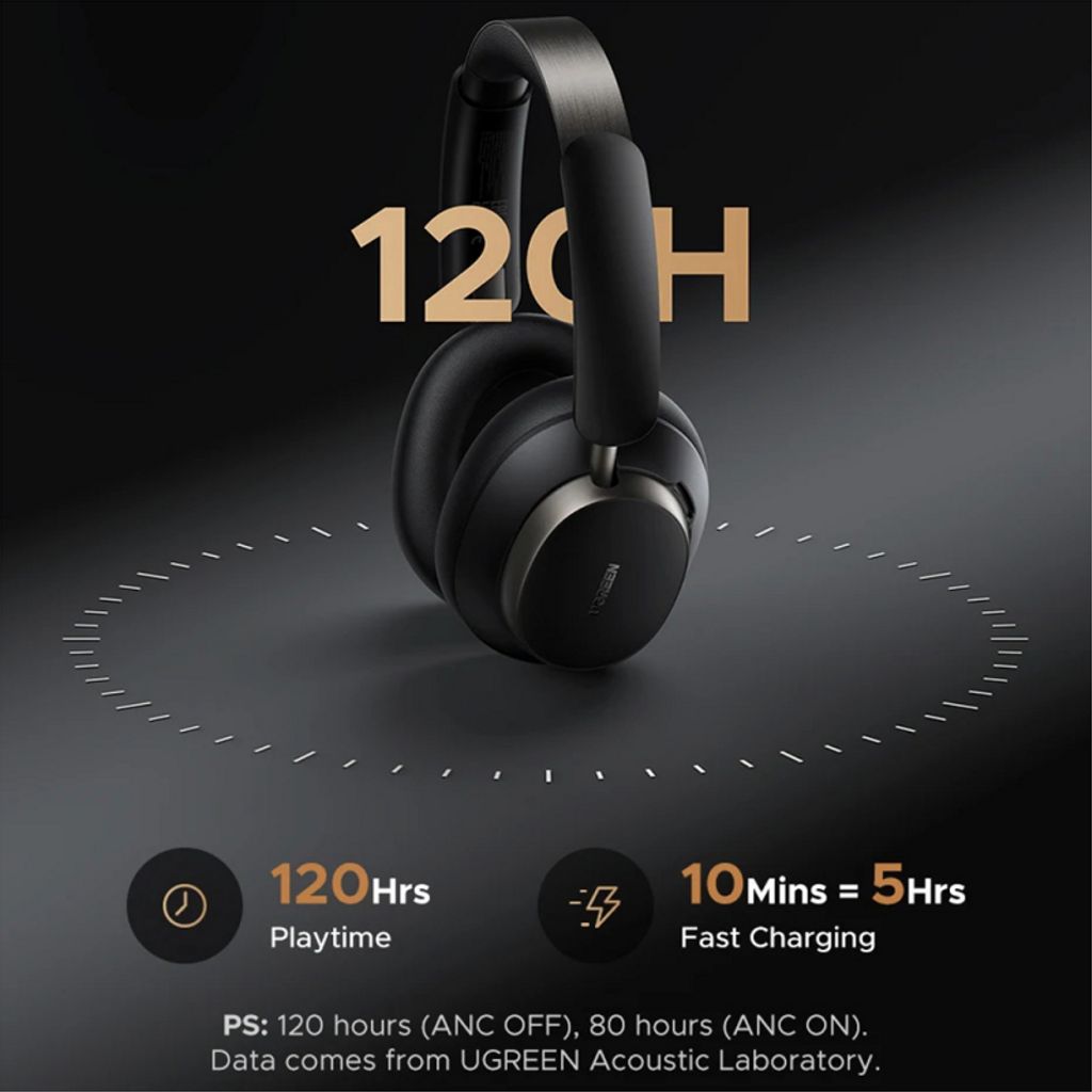 UGREEN HP206 trådløse over-ear hovedtelefoner med Bluetooth og ANC – Sort