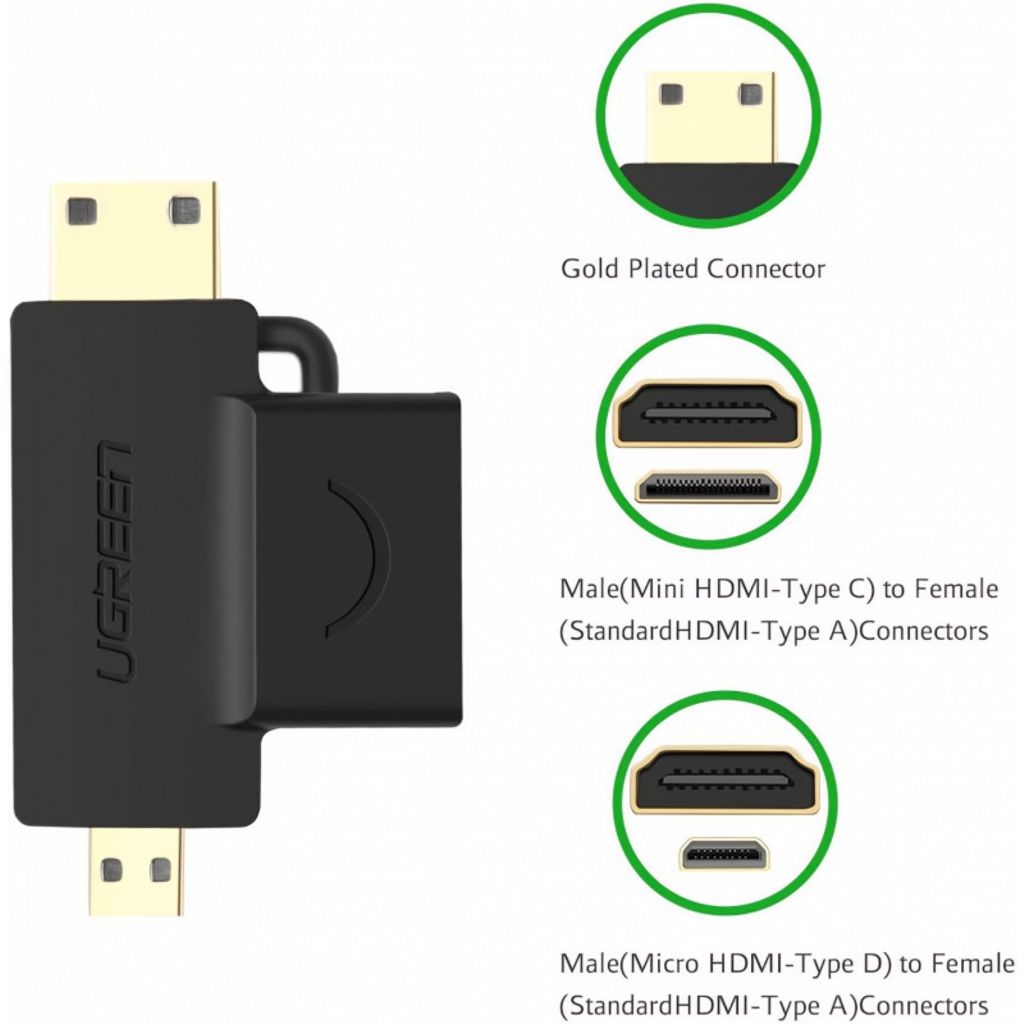 UGREEN HD129 Videoadapter miniHDMI/microHDMI til HDMI – svart