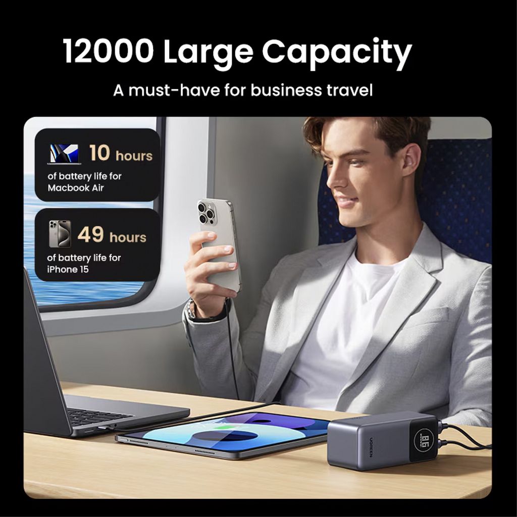 UGREEN PB724 Powerbank 20000 mAh – 100W hurtigopladning