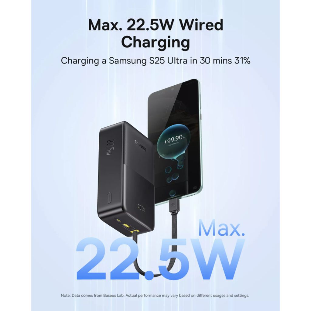 Baseus Powerbank EnerFill Bipow2 Pro 30000mAh 22.5W QC/PD + USB-C-kabel - Svart