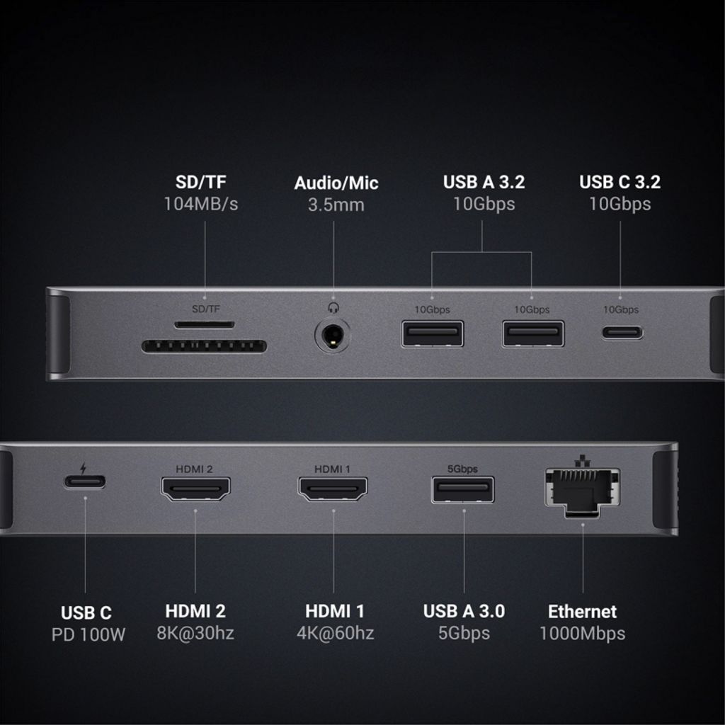 UGREEN Revodok Pro 313 CM681 USB-C-hub USB-A/USB-C/HDMI/3,5 mm/RJ45/SD/microSD