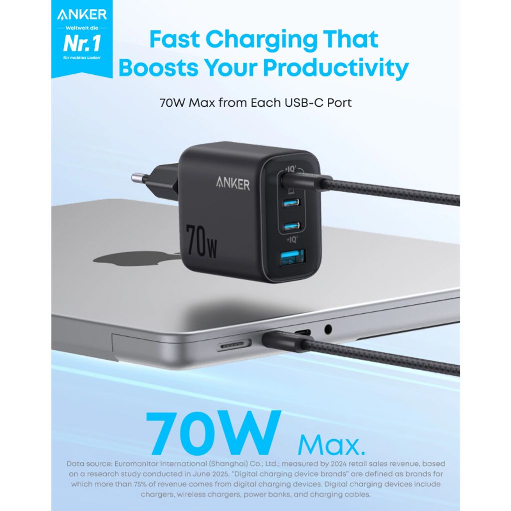 Anker Zolo väggladdare 70W, 3x USB-C, 1x USB-A – Svart