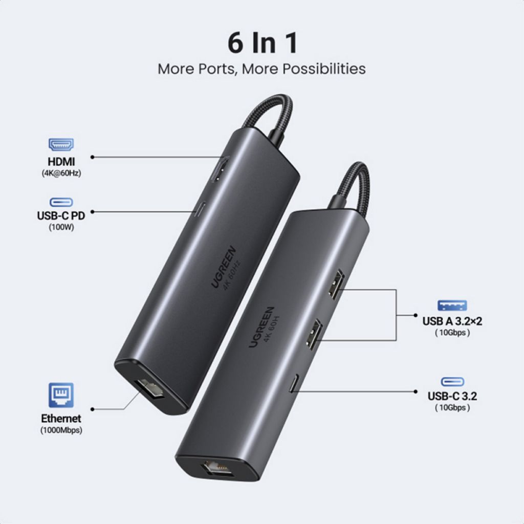 UGREEN USB-C-keskitin 2x USB-A/2x USB-C/1x HDMI/1x RJ45/1x SD/1x microSD - Harmaa
