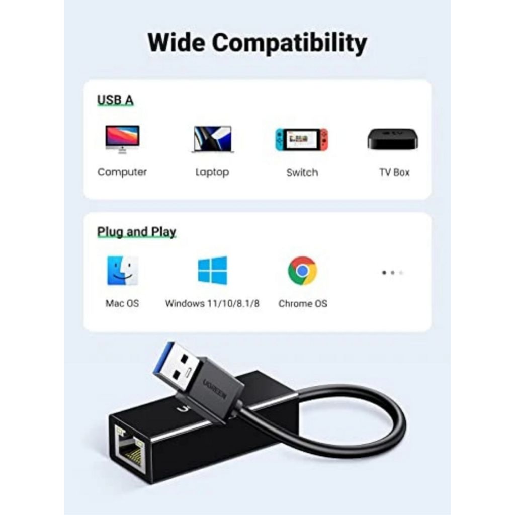 UGREEN CR111 ethernet-adapter RJ45, USB 3.0 - hvit