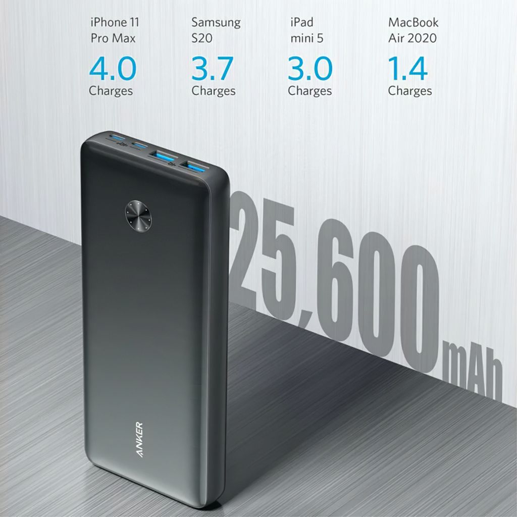 Anker PowerCore III Elite 25600 mAh 87W – Tehokas varavirtalähde