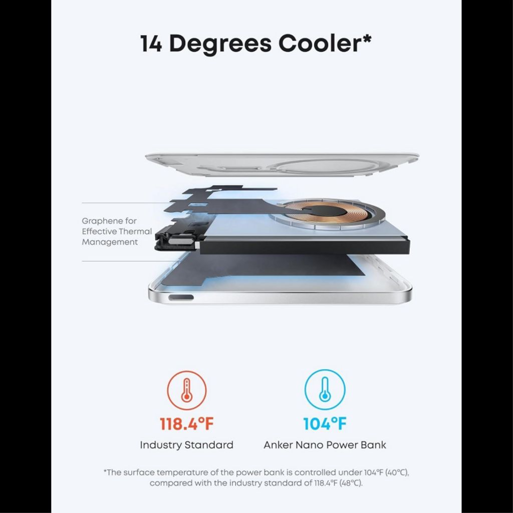 Anker Nano powerbank 5000mAh Qi2 MagSafe – vit