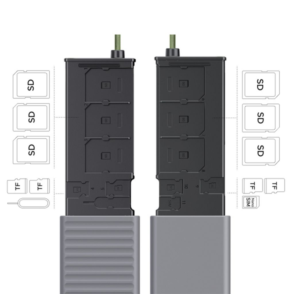 UGREEN CM856 USB-C/USB-A Kortlæser med Opbevaringsboks – Grå