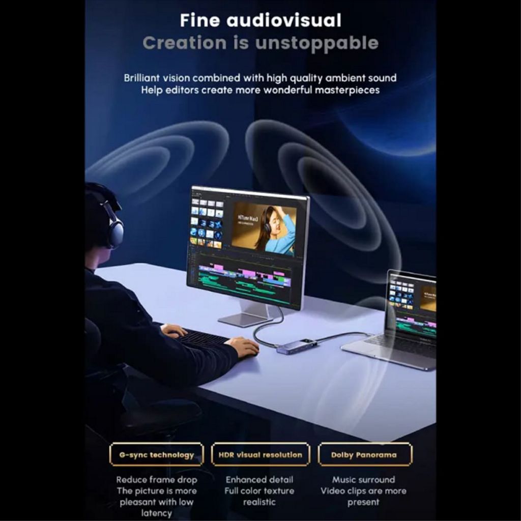 Ugreen CM888 USB-C-keskitin Uno 6in1 HDMI:llä, USB-C:llä, 3x USB-A:lla, RJ45:llä - harmaa