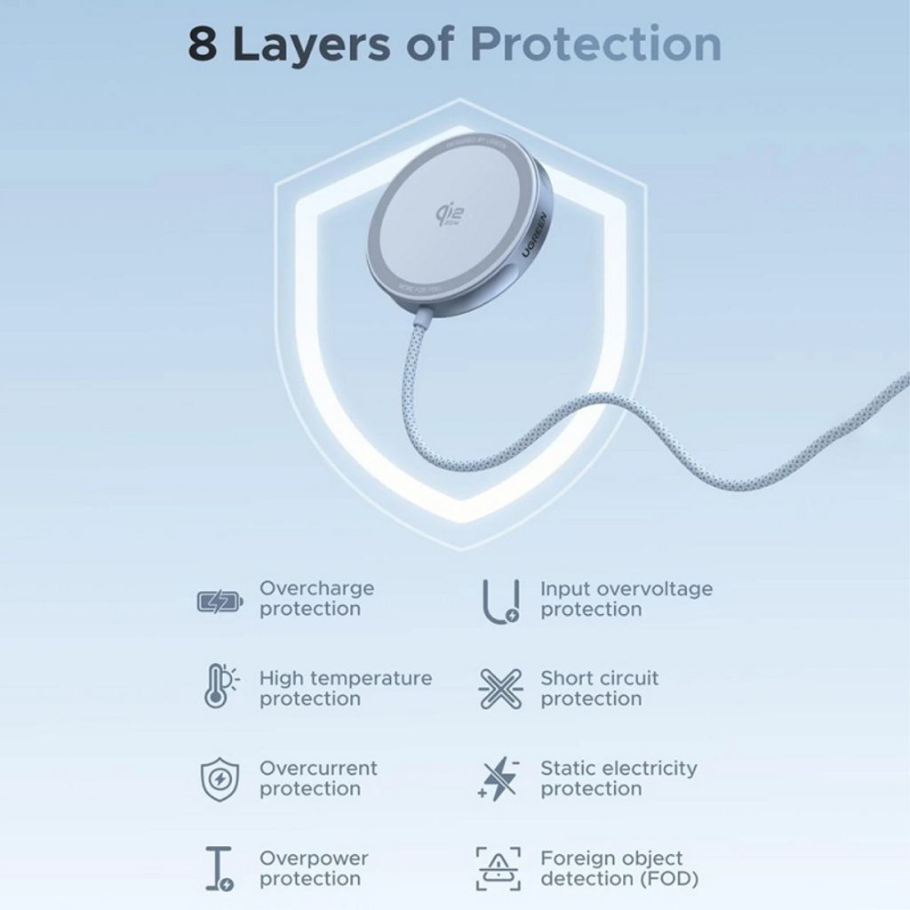 UGREEN trådløs lader MagFlow 25W, 1,5m – blå