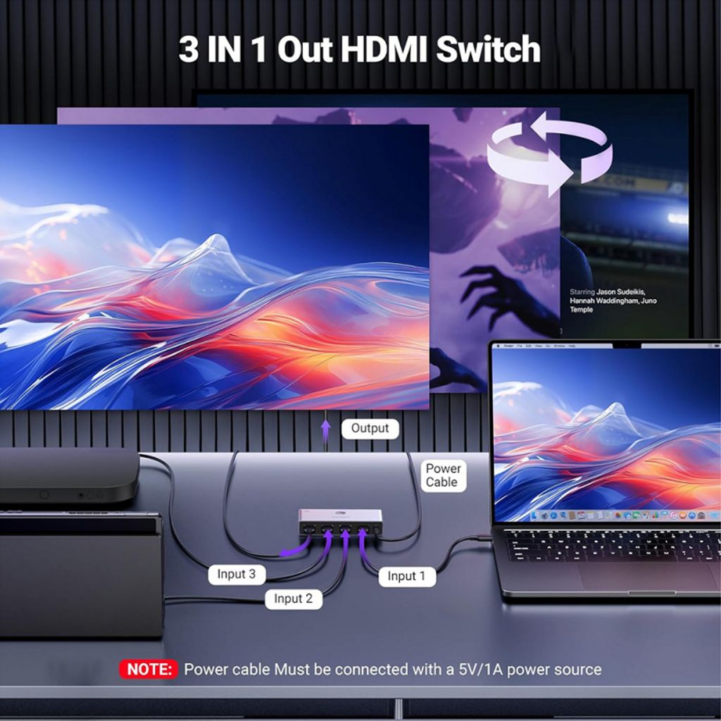 Ugreen CM624 HDMI-switch 8K - Grå