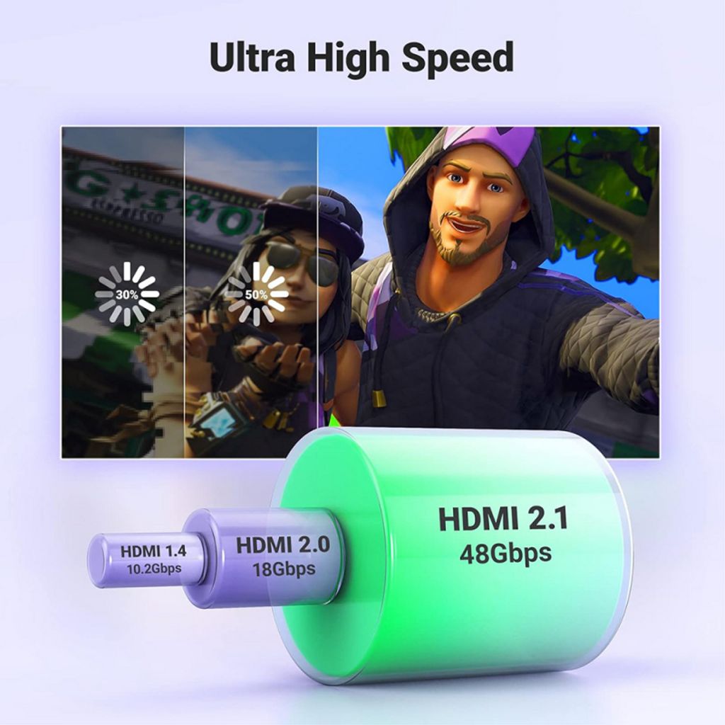UGREEN HD140 HDMI-kabel 8K, 5m – svart