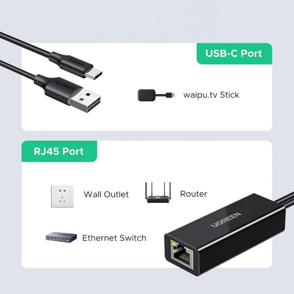 UGREEN CR110 Ethernet-adapter RJ45, USB/USB-C - svart