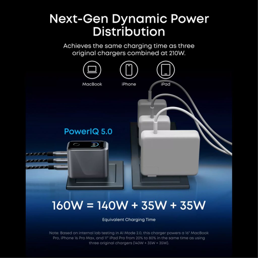 Anker Prime wandlader 160W 3xUSB-C – Grijs