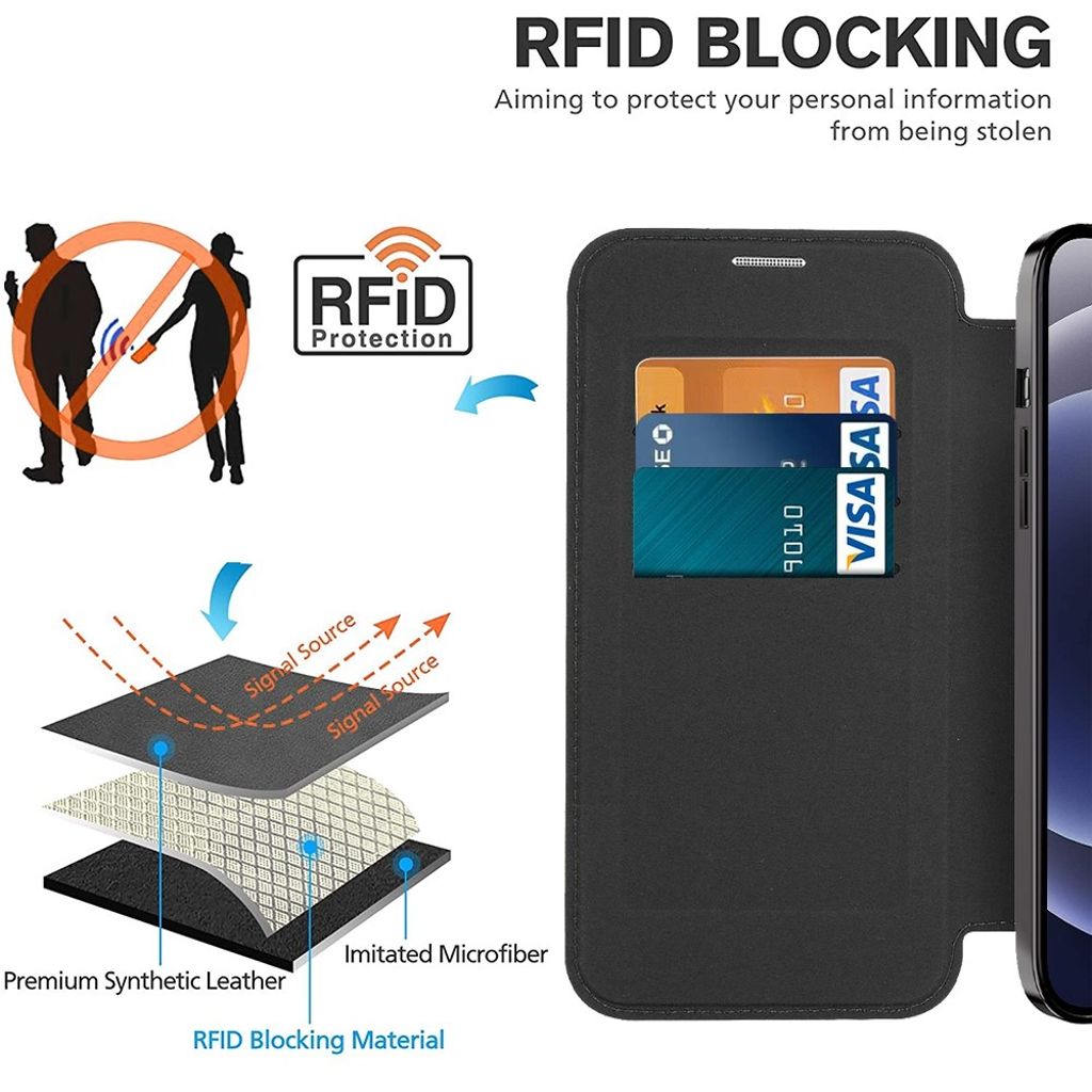 iPhone 12 Kotelo MagSafe - Vihreä