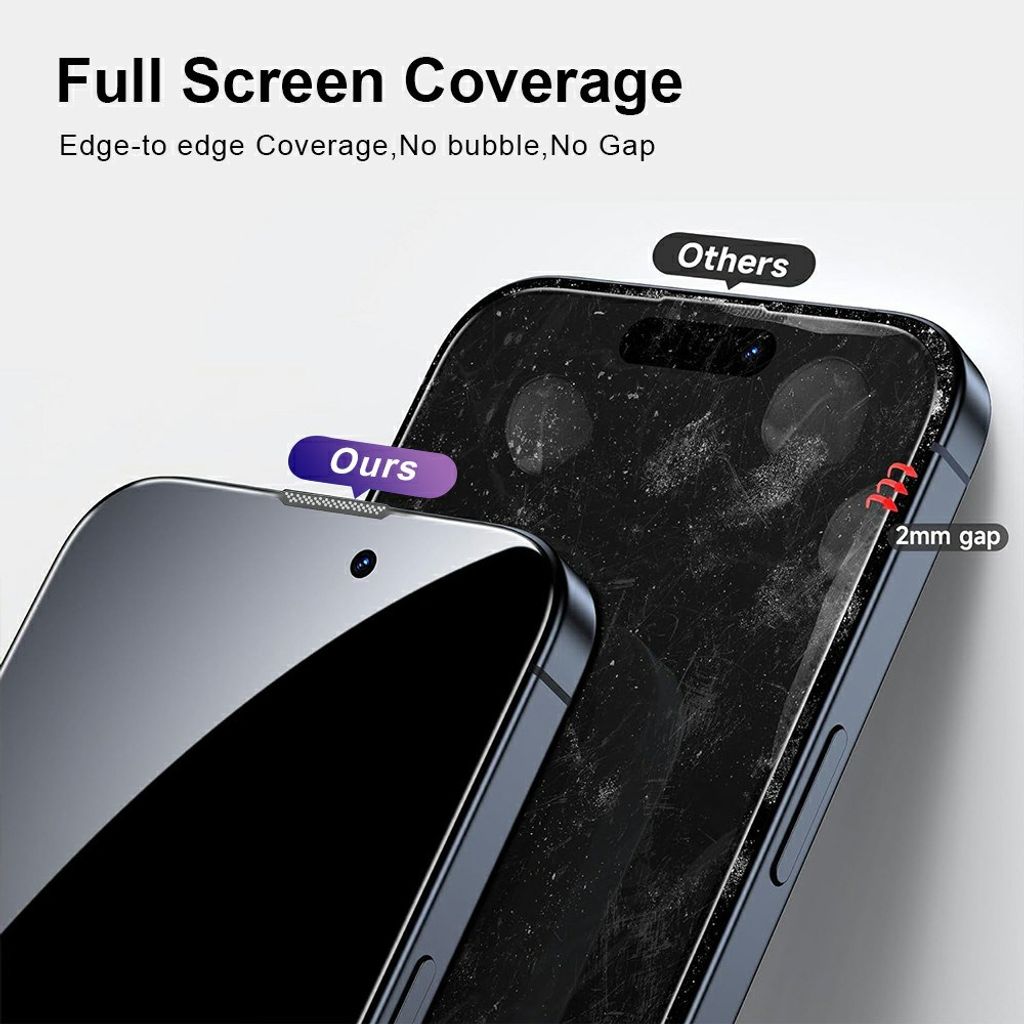 YONGPOLY iPhone 18 Pro Max Skärmskydd Härdat Glas – Svart kant